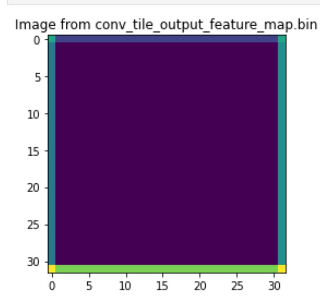 Github Quercussi Lab25 - Abstract Textures - Perfect Ultra HD Collection