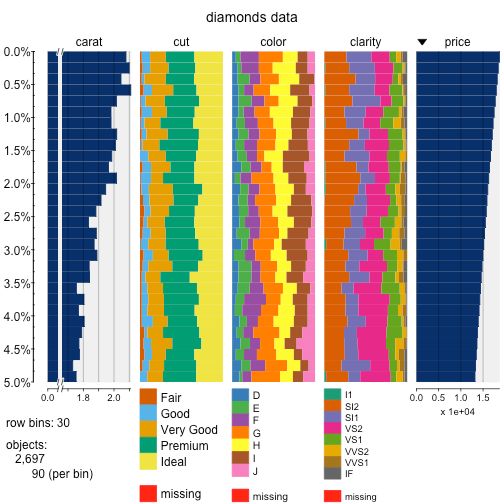 Github Mtennekes Tabplot R Package For Tableplot Visualisation - Full HD Ocean Wallpapers for Desktop
