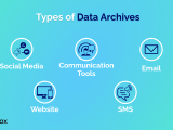 Everything You Need To Know About Data Archiving Tools For Regulatory
