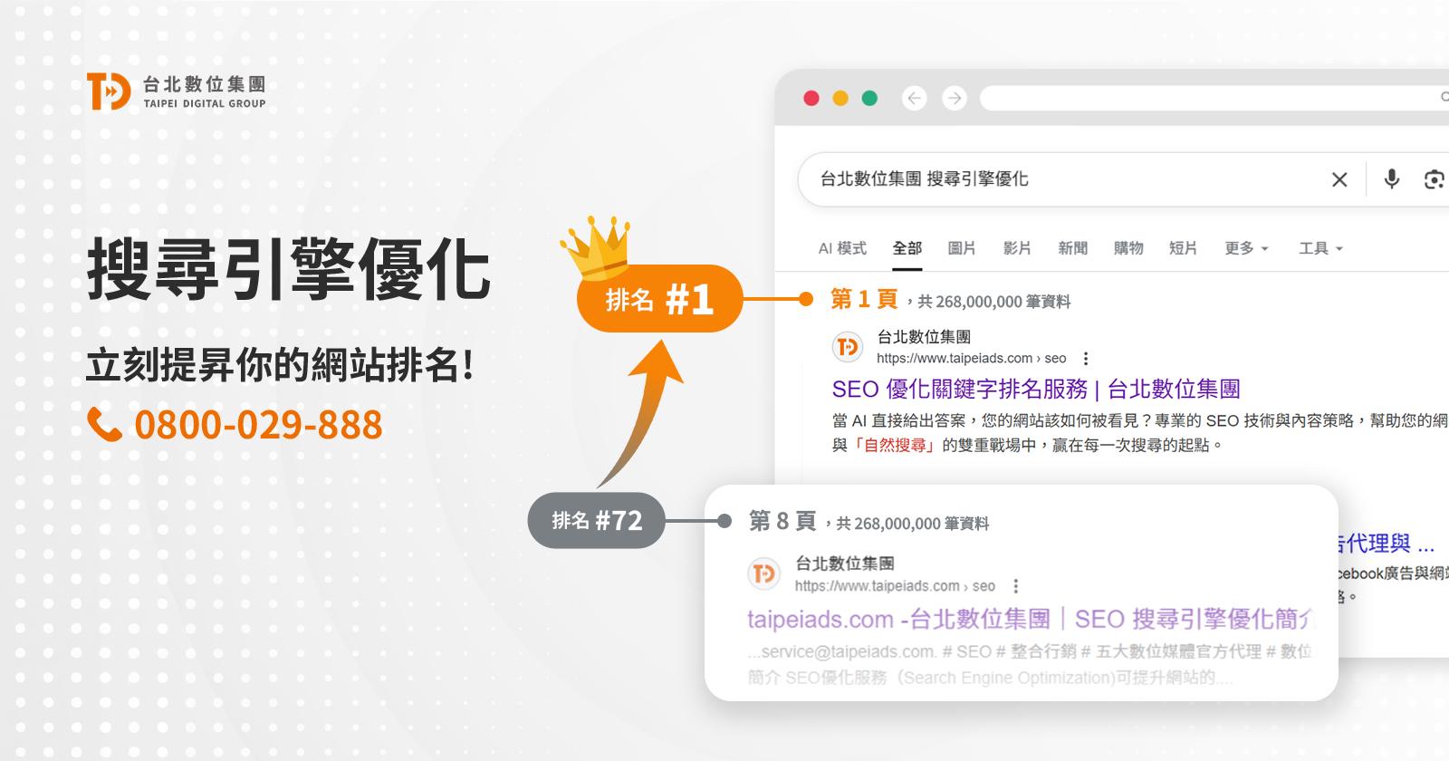 廖建華泌尿科外科診所 因人力短缺自109年1月起調整看診時間造成大家不便敬請見諒星期二下午門診 Facebook