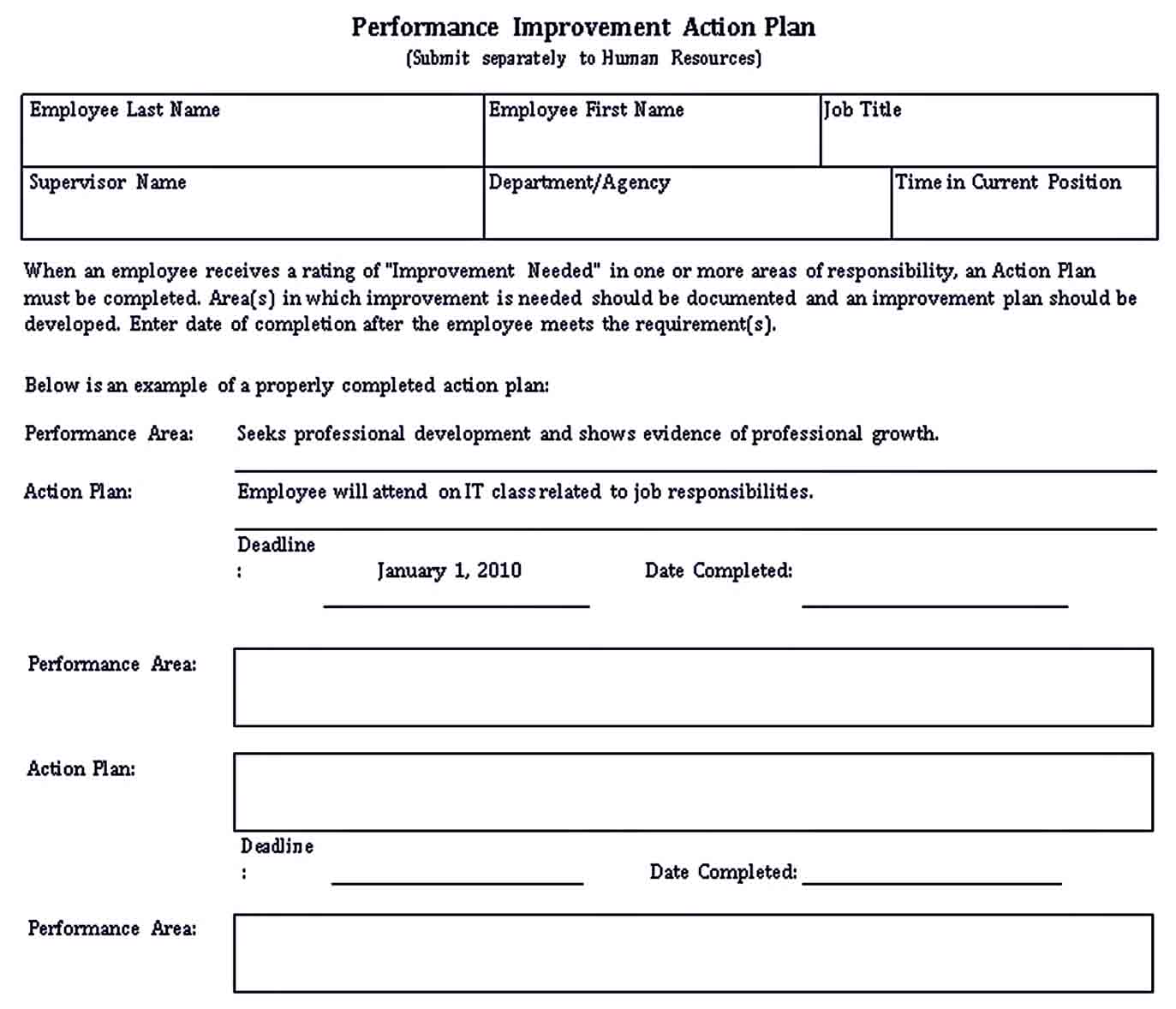 Performance Action Plan Templates Room Surf Com