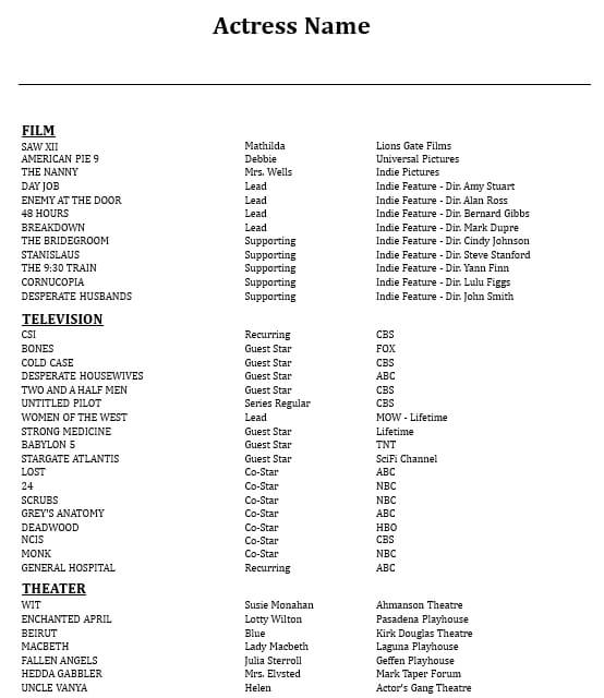 Actor Resume No Experience / How To Create An Acting Cv In The Uk : Most casting directors are just looking for your credits and any information that gives them an idea about your core abilities.