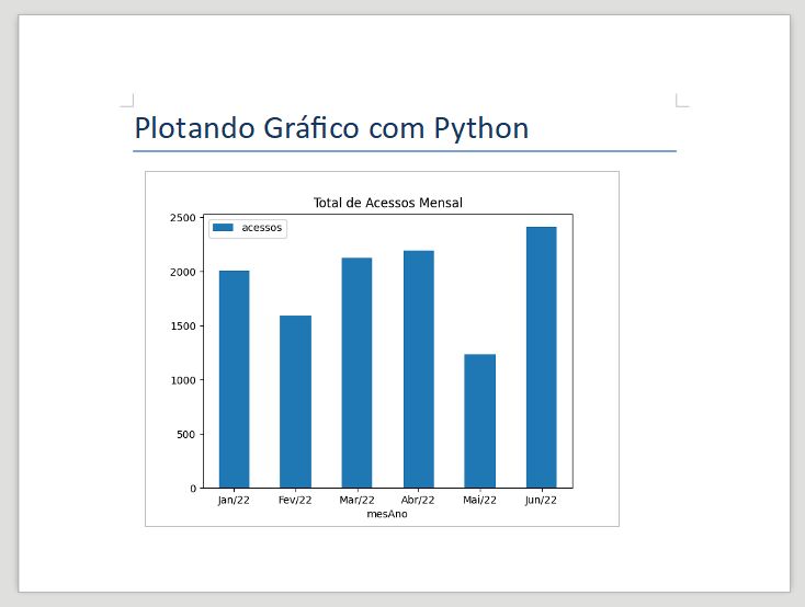 Como Plotar Gr Fico Com Python Urutaudev - Gorgeous Desktop Vintage Pictures | Free Download