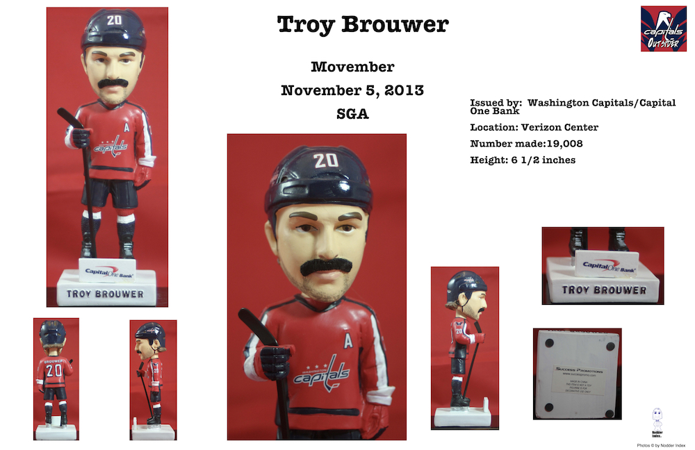 Troy Brouwer Bobblehead