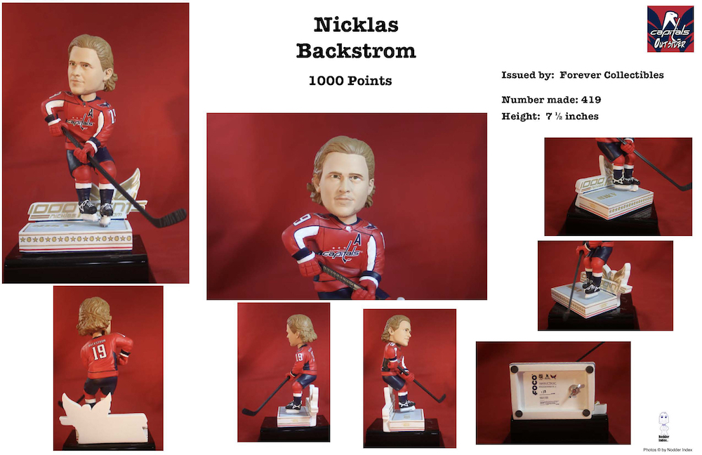 Nicklas Backstrom Bobblehead