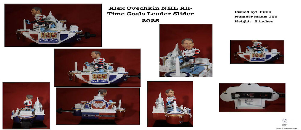 alex ovechkin nhl all time goals leader slider