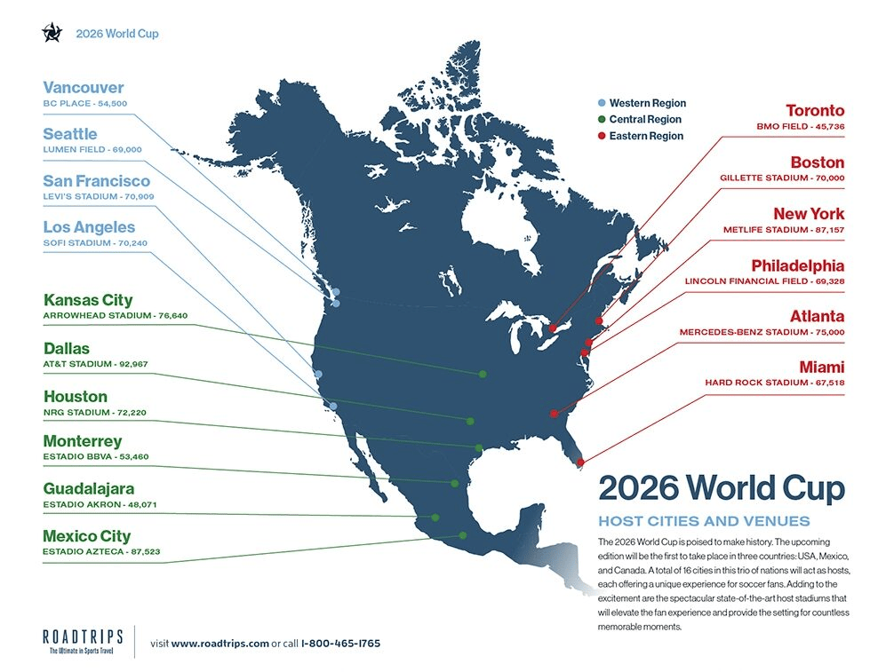 2026 World Cup Everything You Need To Know U S Soccer News Image 25 