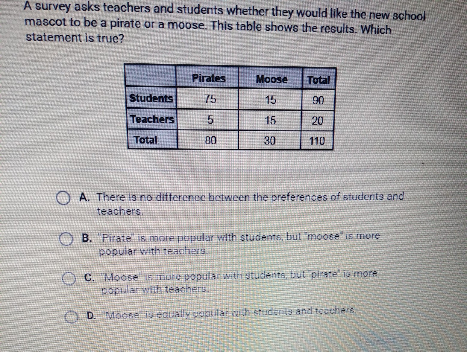 Screen Time Survey Student Survey Middle School Survey Screen Time 
