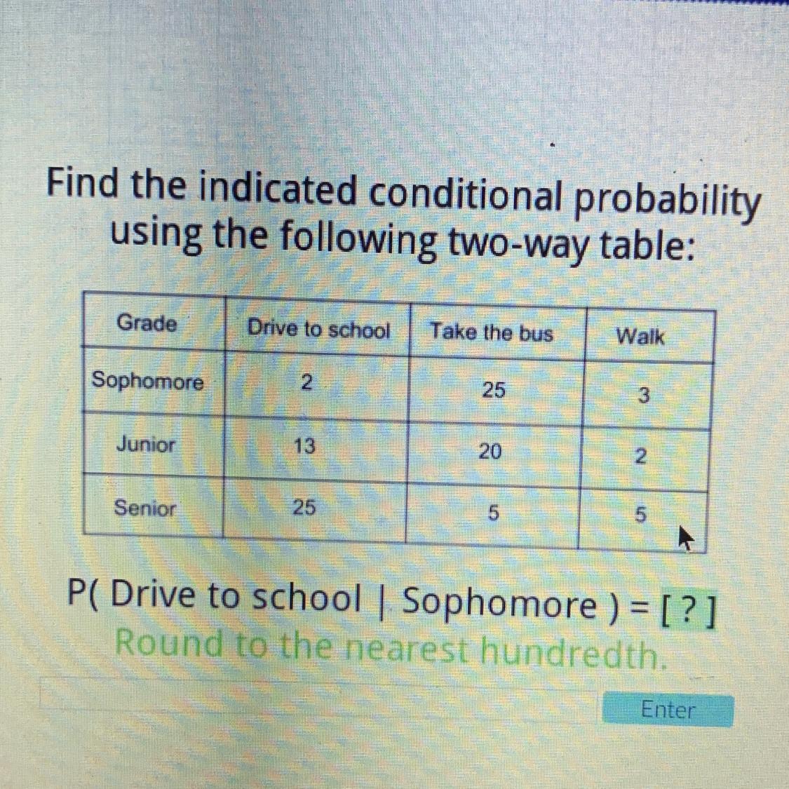 1 What Is The Conditional Probability Of P X C 1 Chegg Independent versus dependent events and the multiplication rule.