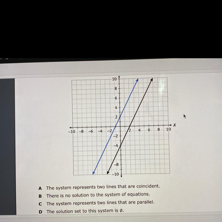 Which Of These Systems Linear Equations Has No Solution ... Which Of These Systems Linear Equations Has No Solution ...