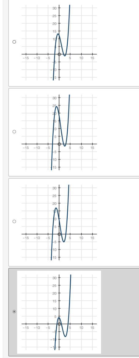 30 POINTS) Which graph best represents the function f(x ...
