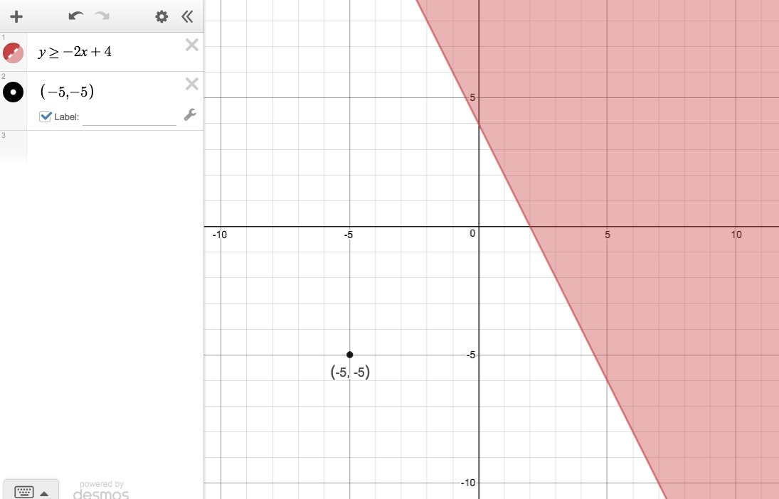 Is (-5,-5) a solution of y \geq -2x +4y≥−2x+4 ? - Brainly.com Is (-5,-5) a solution of y \geq -2x +4y≥−2x+4 ? - Brainly.com