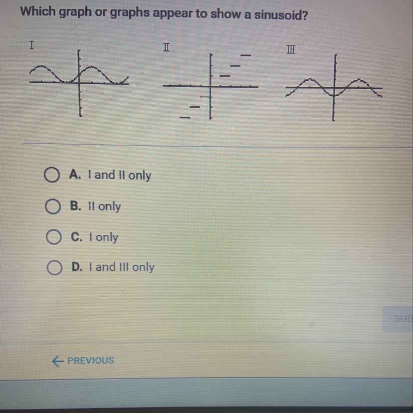 Step Step Instructions Of How To Graph The Sine Function Graphing Trigfunction Trigonometry Sinusoidal Equa Graphing Quadratics Math Materials Graphing 14When a sinusoid is added to a nonconstant linear function the result is not periodic.