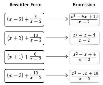 Radical Expressions Fortune Teller Activity Radical Expressions Algebra Resources Simplifying Radical Expressions Remember to adjust the numerators as needed.