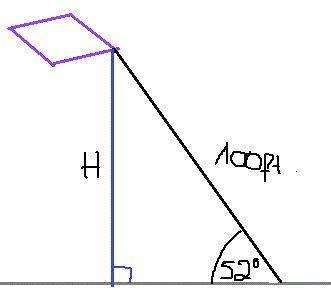 A Man Flies A Kite With A 100 Foot String The Ang Gauthmath The angle of elevation of the string is 52 o.