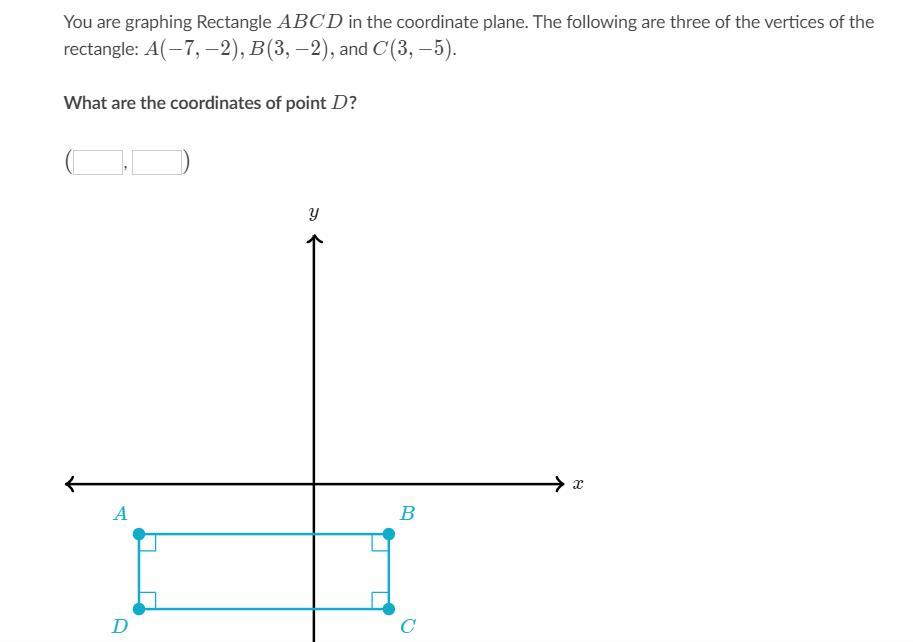 The Coordinate Plane Algebra 1 Visualizing Linear Functions Mathpla 