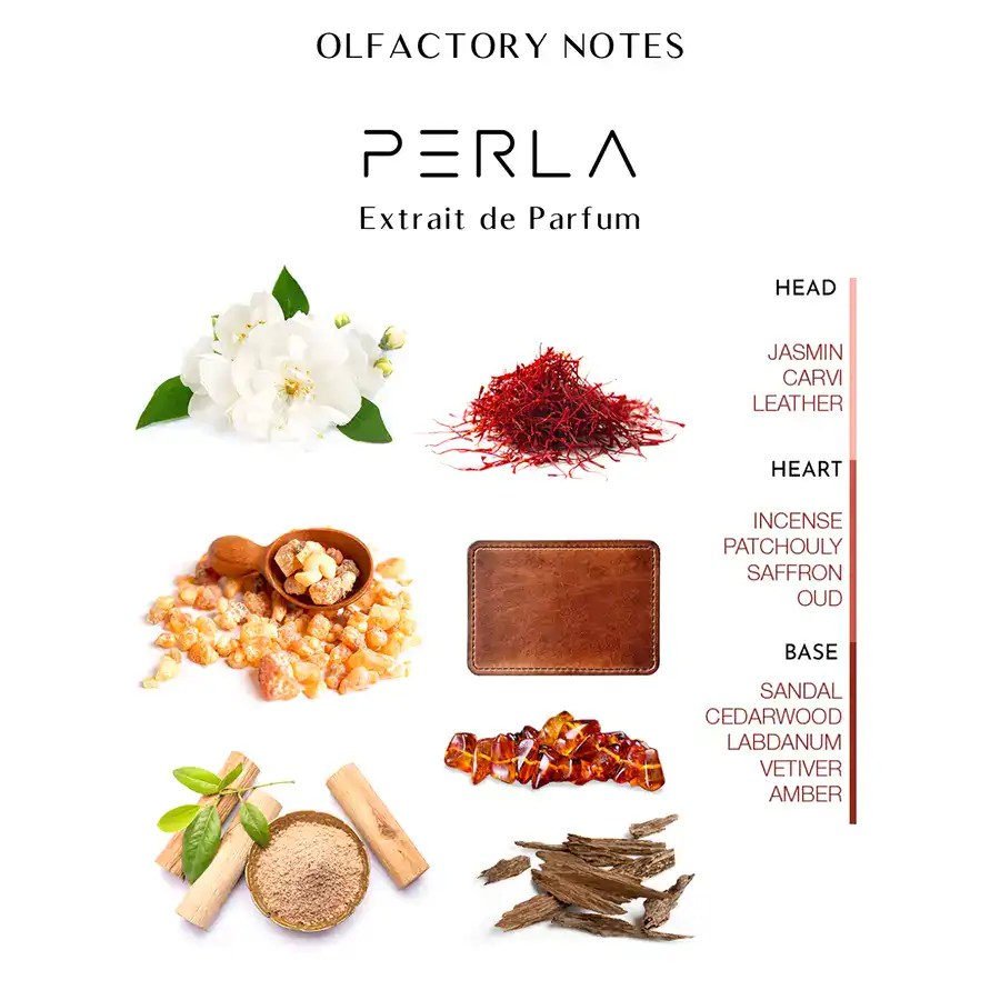 Perla