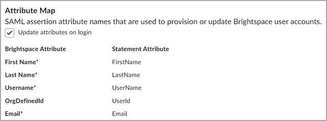 Enable Just In Time User Brightspace Jit Attribute Map 