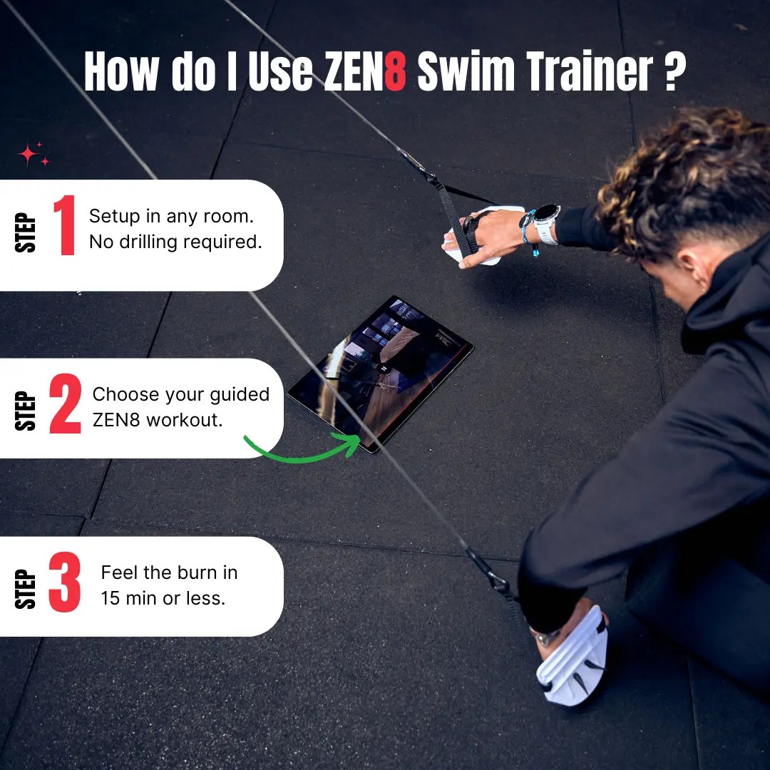 Zen8 Bundles Zen8 Swim Trainer