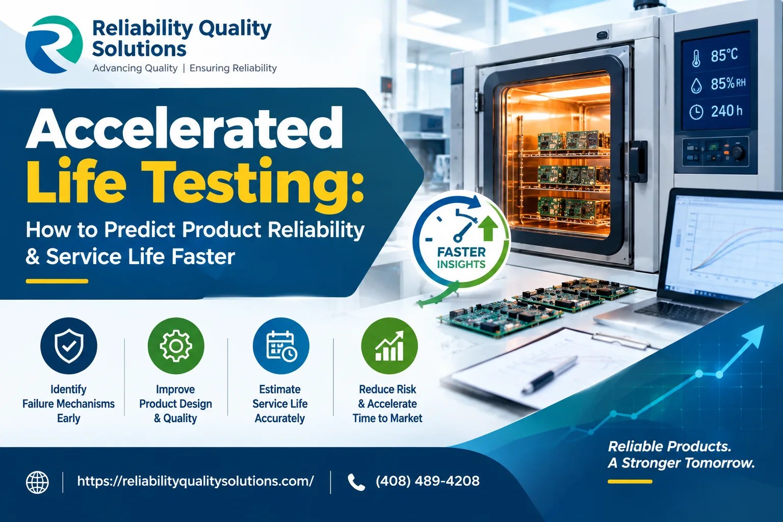 Accelerated Life Testing to Enhance Product Durability