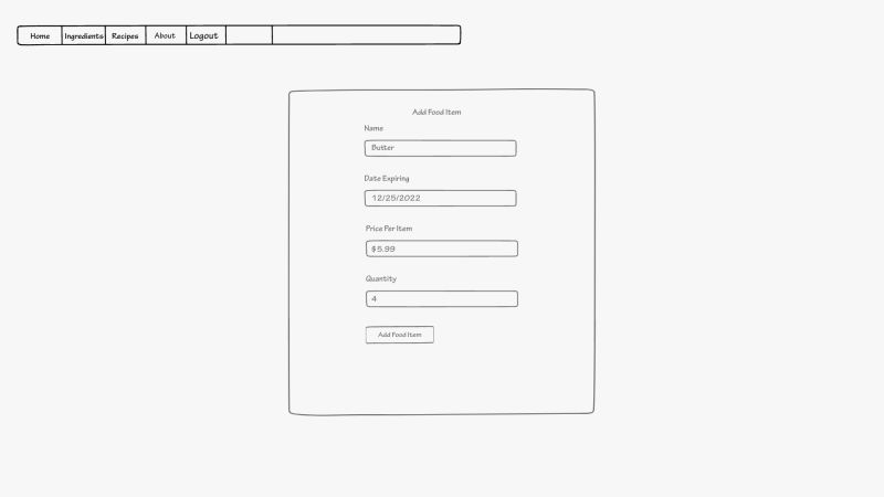 Github Willweld My Fridge Data Myfridgefood But For Data - High Quality Sunset Design - Ultra HD