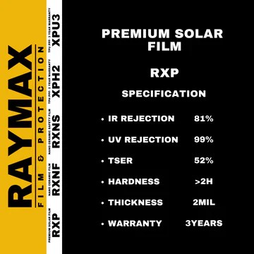 Raymax Premium Solar Film Us Auto
