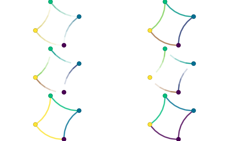 Add Legend To A Netplot Object Nplot Legend Netplot - Professional HD Light Textures | Free Download