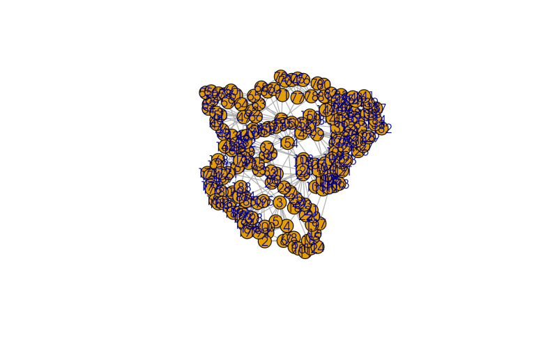 Plot Data With Nplot - Download Elegant Mountain Illustration | 4K