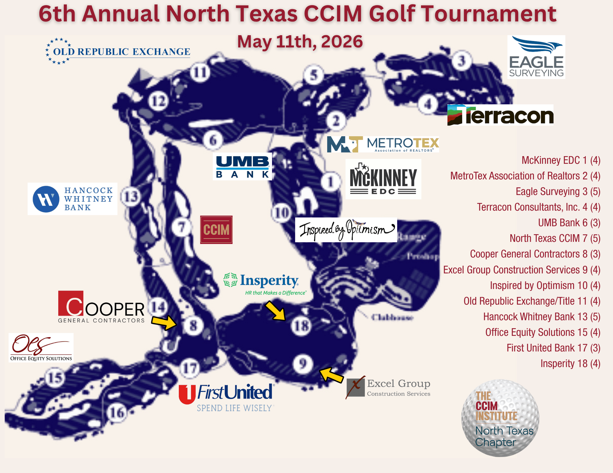 Home 2026 North Texas CCIM Golf Tournament Presented By McKinney EDC Course Map 2026 