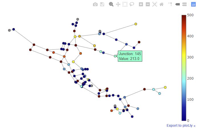 Graphics Wntr Documentation - Download Professional Landscape Picture | Ultra HD