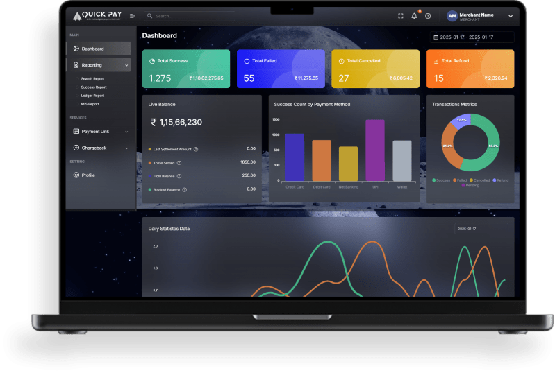 What Is A Payment Gateway Best Processing Solution Quadrapay - Premium Geometric Art Gallery - Ultra HD