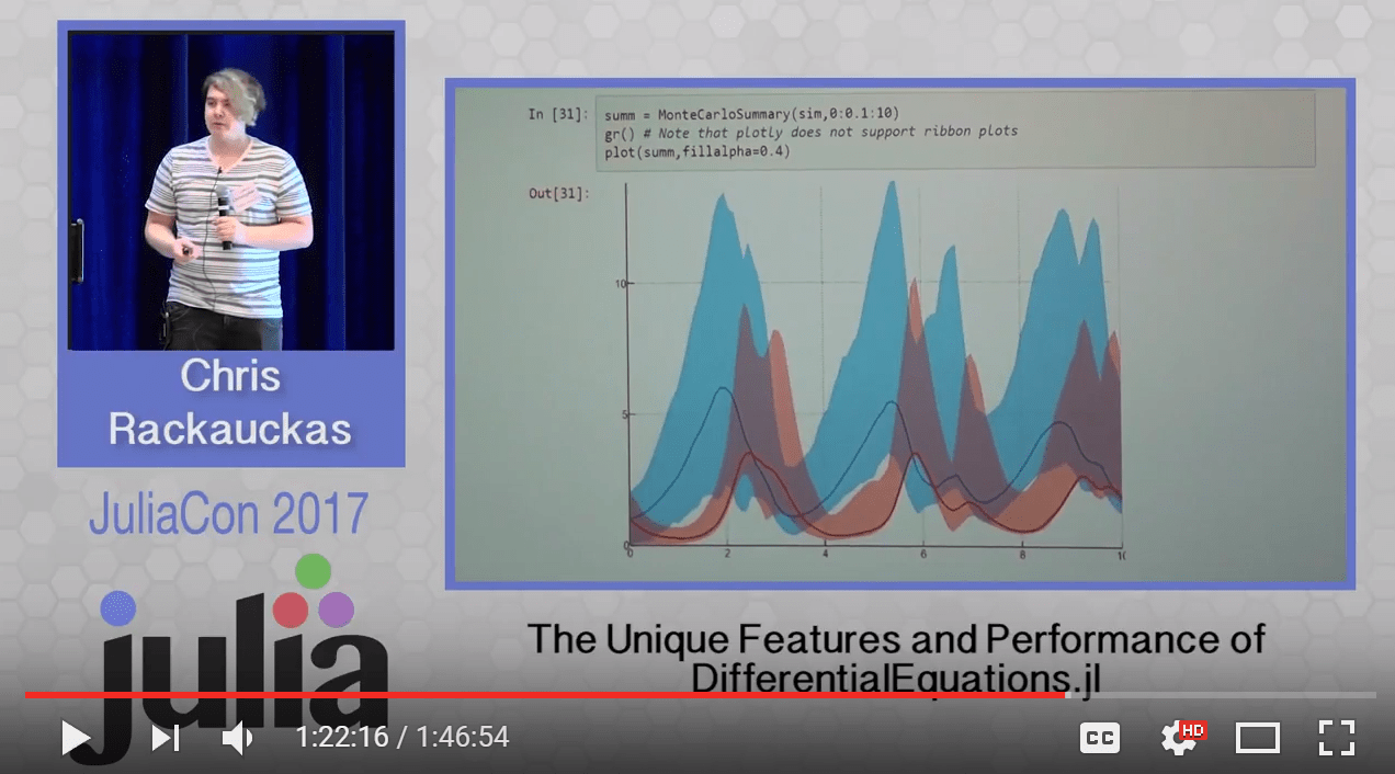 Differentialequations · julia packages
