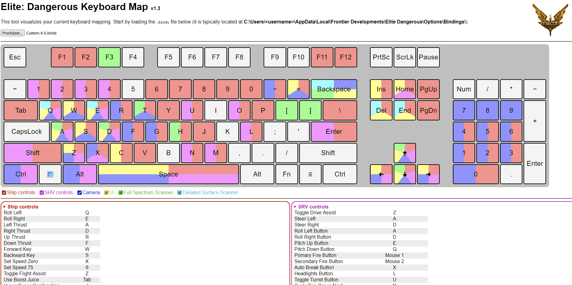 GitHub Ondras Edkbmap Elite Dangerous Keyboard Map GitHub 227785132 Dc7fae45 93e9 4c62 B5b7 