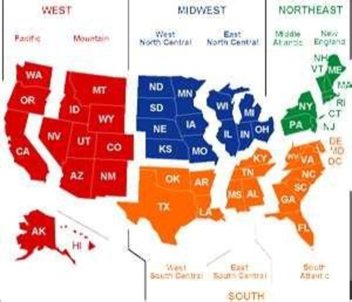 Midwest states lesson
