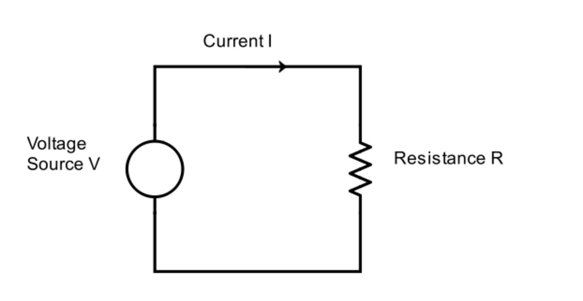 Electricity Facts Power Calculations Volts Amps Watts