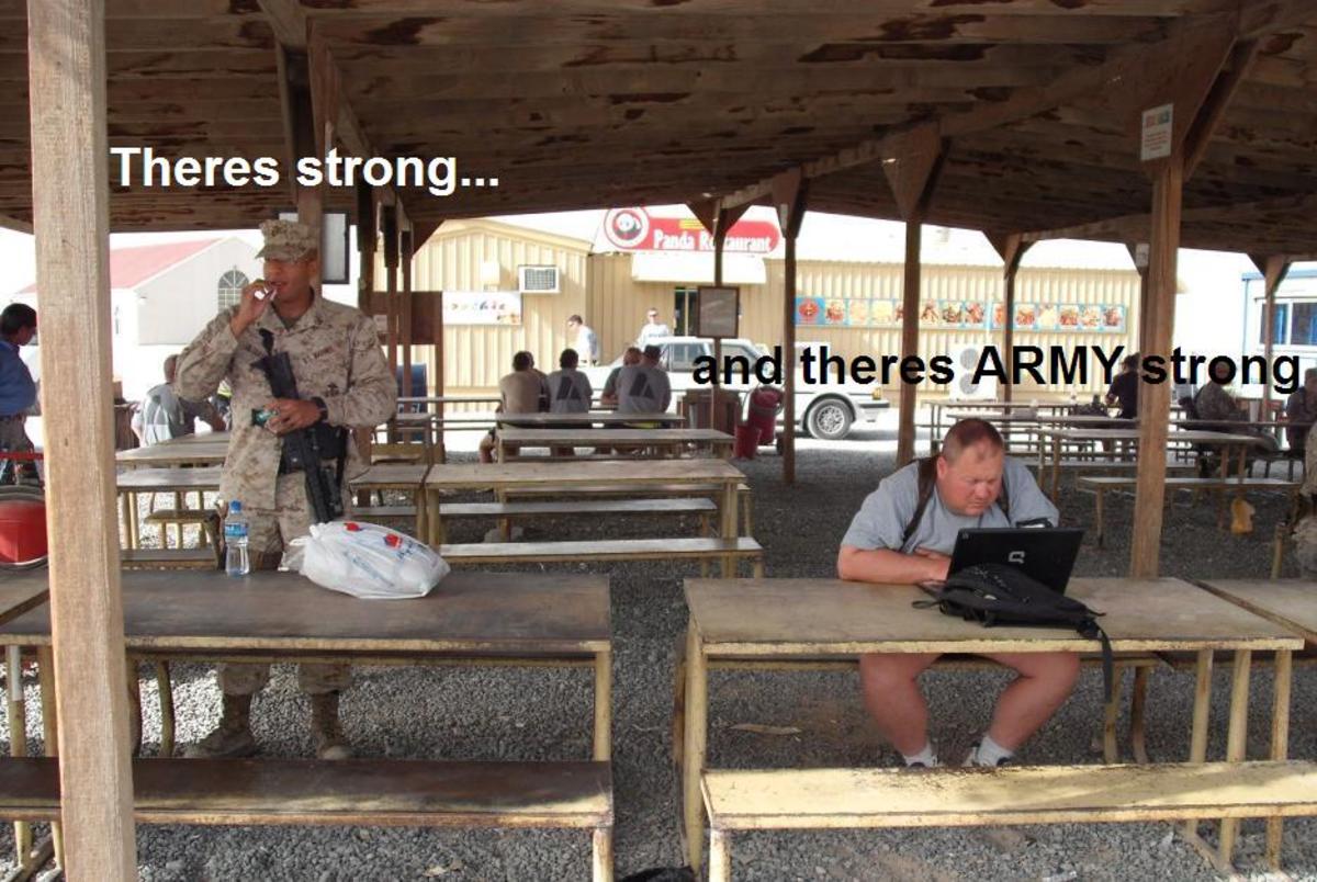 When marines earn distinction during their service, the marine corps recognizes this service with a variety of medals and ribb. How to pass a PFT or CFT | HubPages