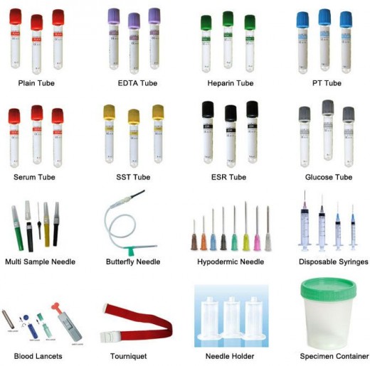 Ulab, a deal valued at $827 milli. Order of the draw - Phlebotomy | hubpages