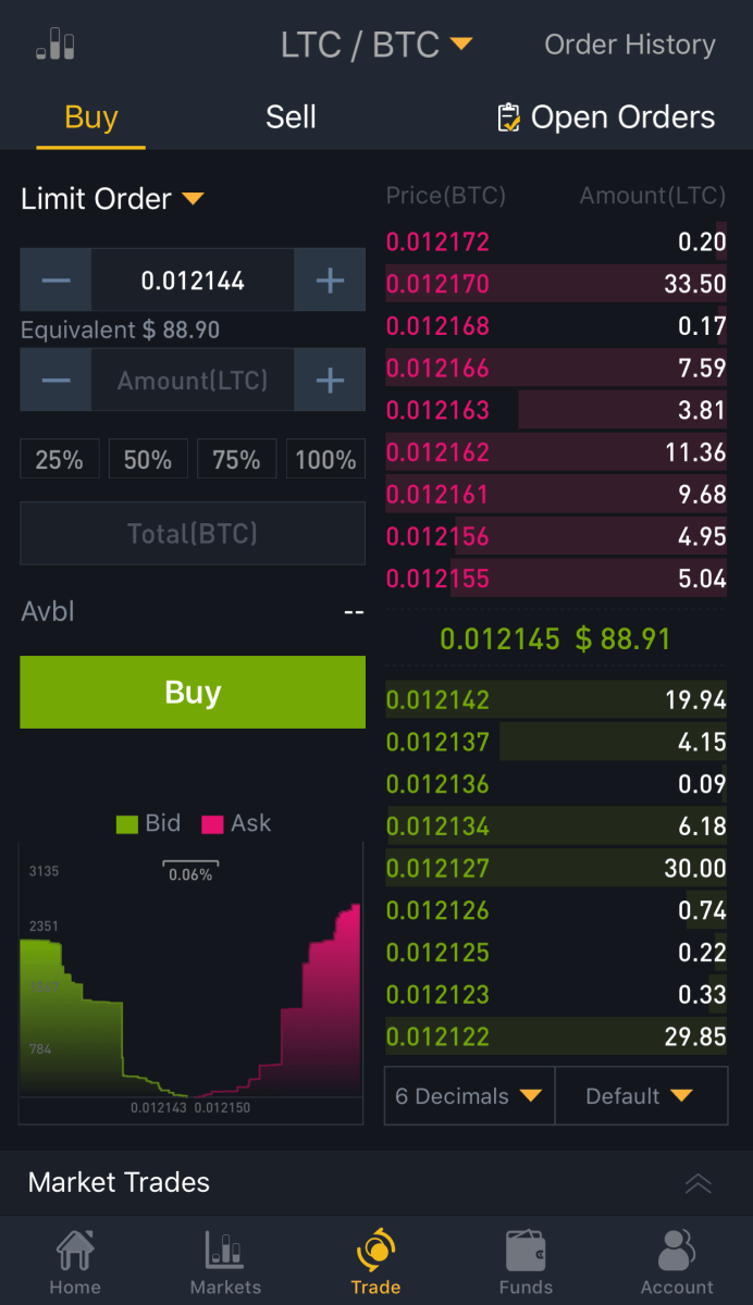 There are various mobile wallet apps and benefits to using them. How to Set up a Binance Account | ToughNickel