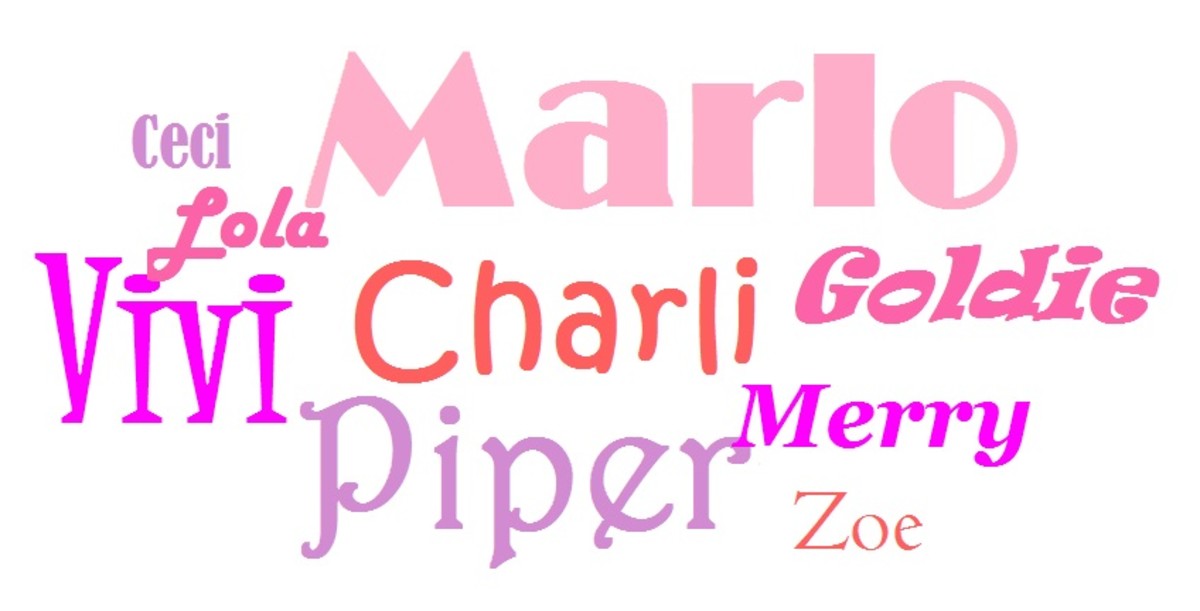 Great vampire names for girls and boys
