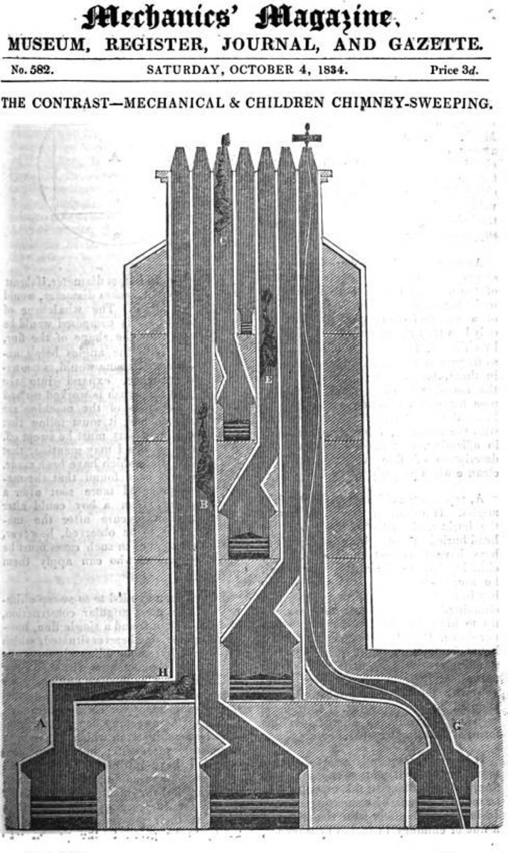 $2,989.00 majestic montana outdoor … Chimney Sweeps My Family History From 1811 To 1961