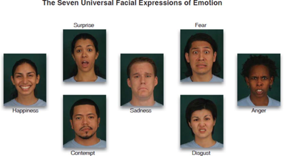 Facial expressions