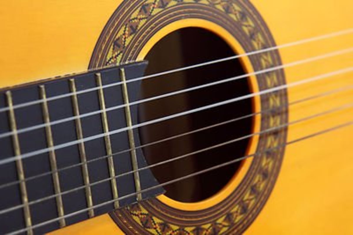 12 years ago it depends on what you are doing. The Five Best Instruments For Guitar Players To Learn