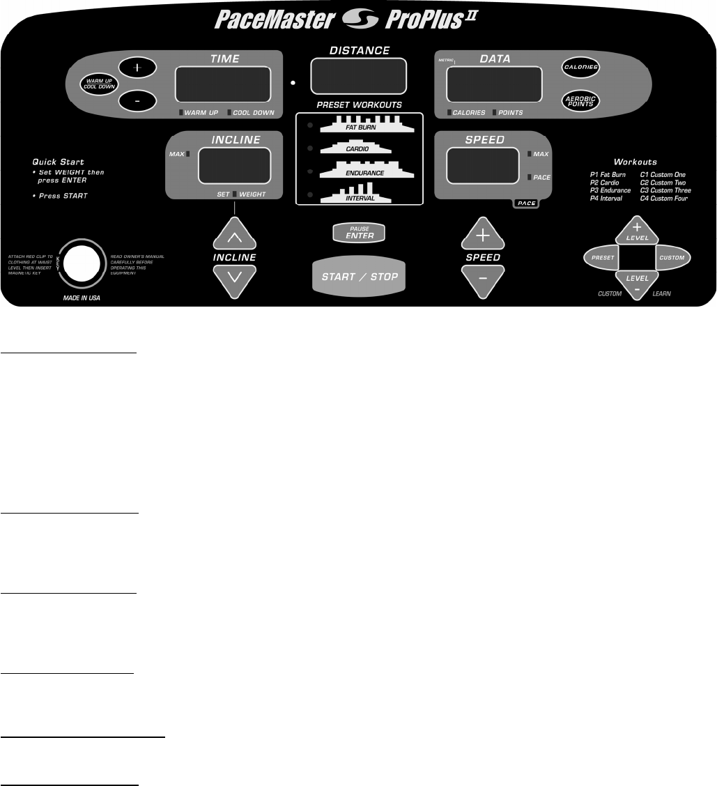 $650.00 · kitchener / waterloo 16/12/2021 ; Owners Manual Proplus Ii 2002 Pacemaster Pro Plus Ii Pacemaster Pro Plus