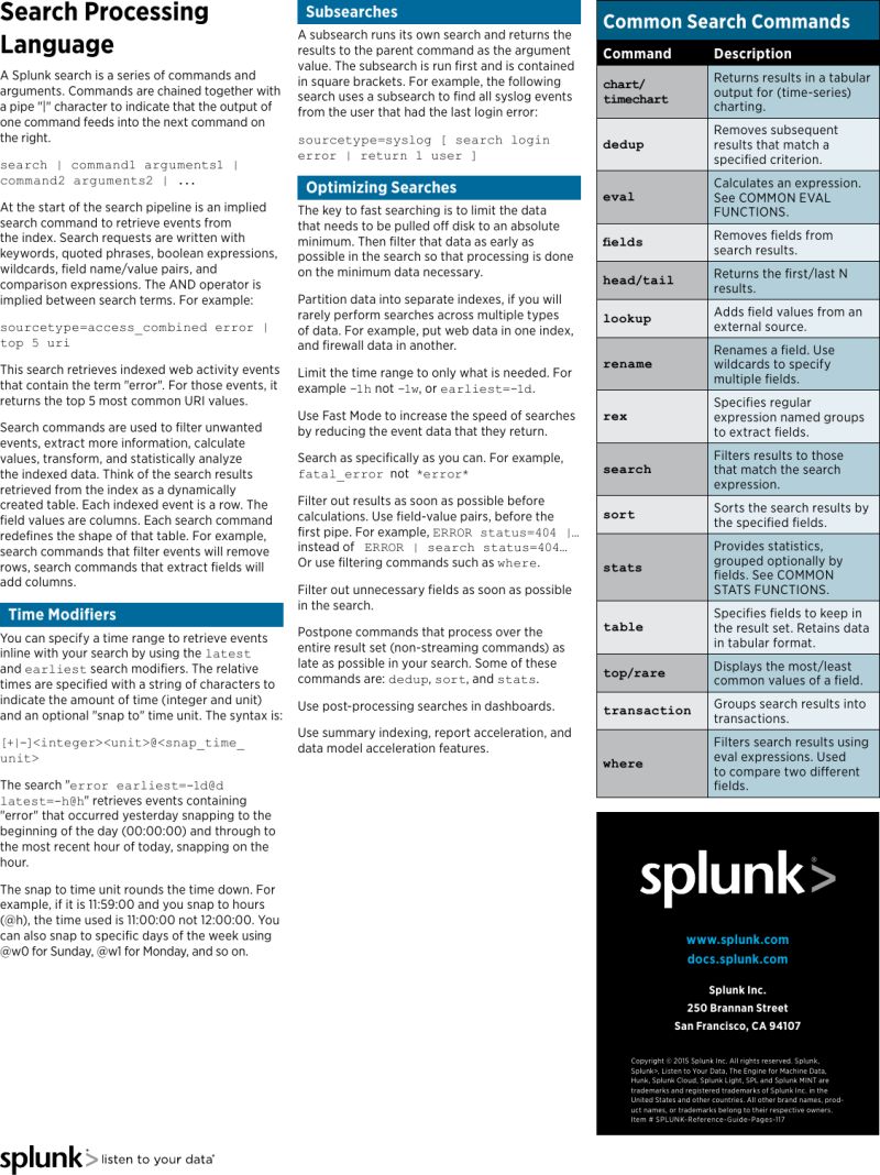 Splunk Dashboards Quick Reference Guide Pdf Dashboards Quick - Abstract Patterns - Elegant 8K Collection