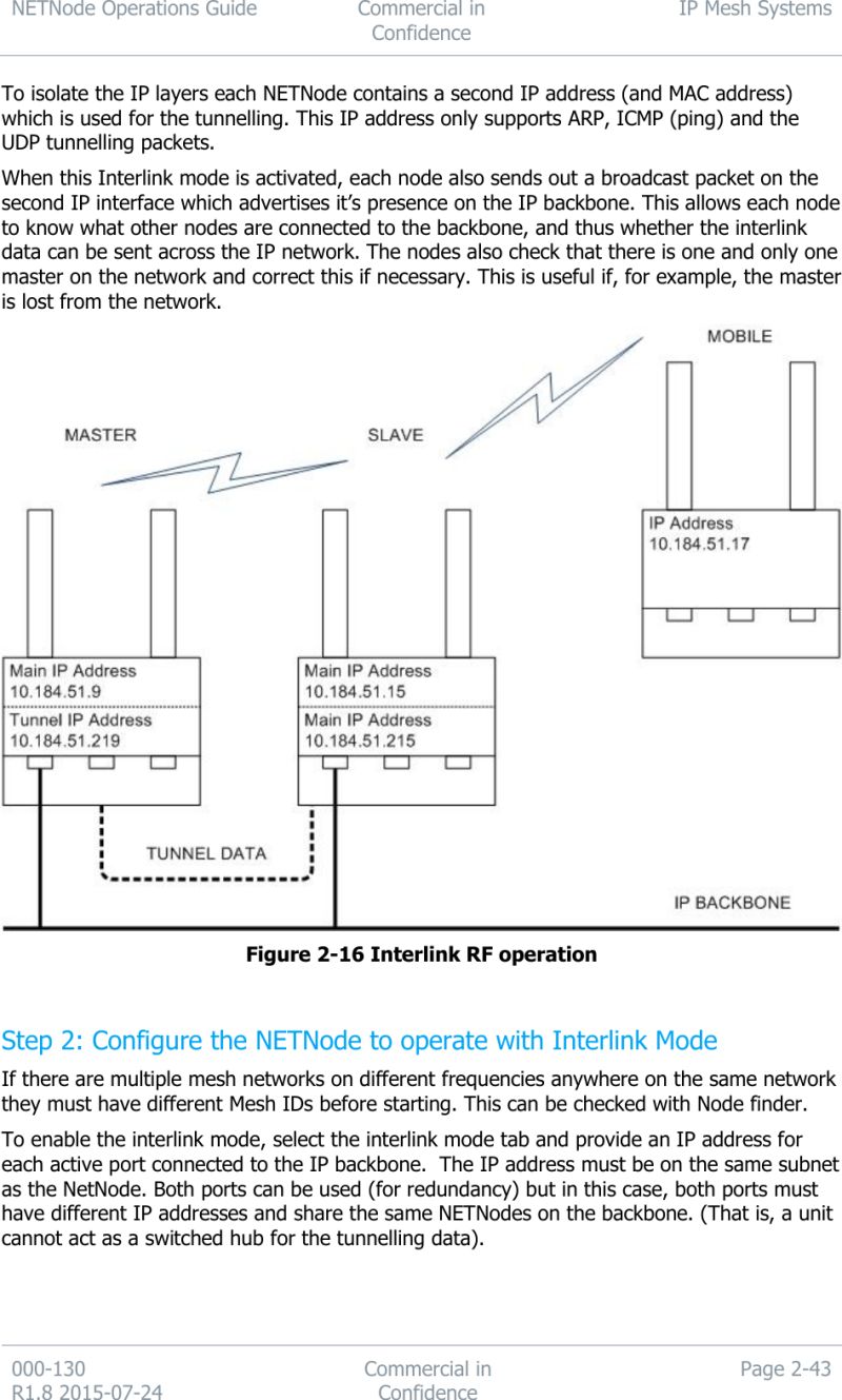 Netnode Ip Mesh Phase 5 Robust Planetcomm - Download Creative Sunset Design | High Resolution