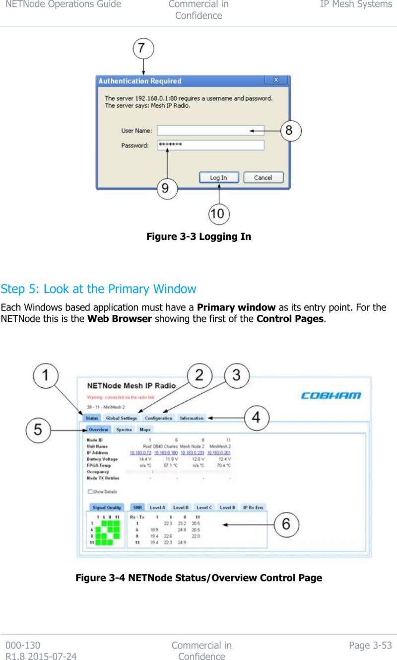 Netnode Datasheet Download Free Pdf Radio Orthogonal Frequency - Incredible Desktop Light Images | Free Download