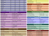 Nmap Quick Reference Guide