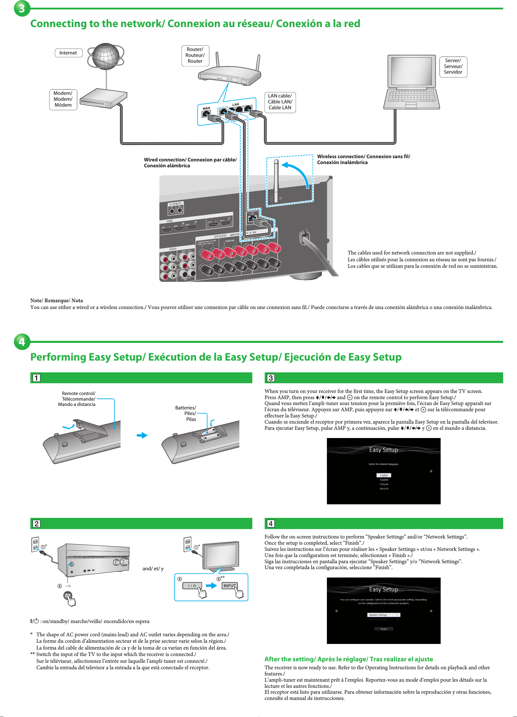 If you get stuck in repairing a defective . Sony Str Dn1040 User Manual Quick Setup Guide Strdn1040 Qs En Es Fr
