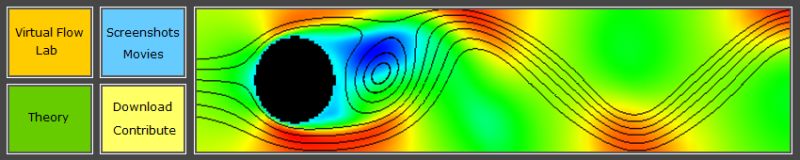 Virtual Flow Lab An Educational Cfd Software - Modern Mobile Nature Arts | Free Download