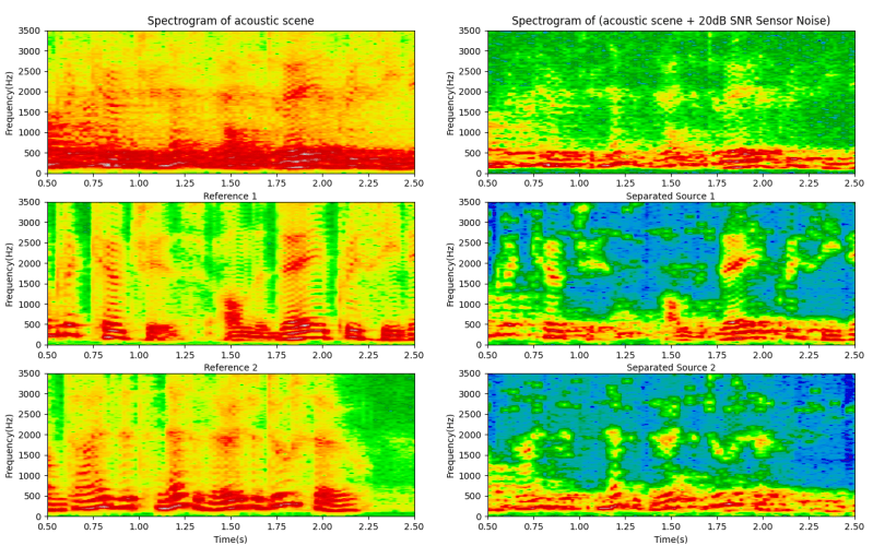 Ieee Taslp - High Quality 4K Dark Designs | Free Download
